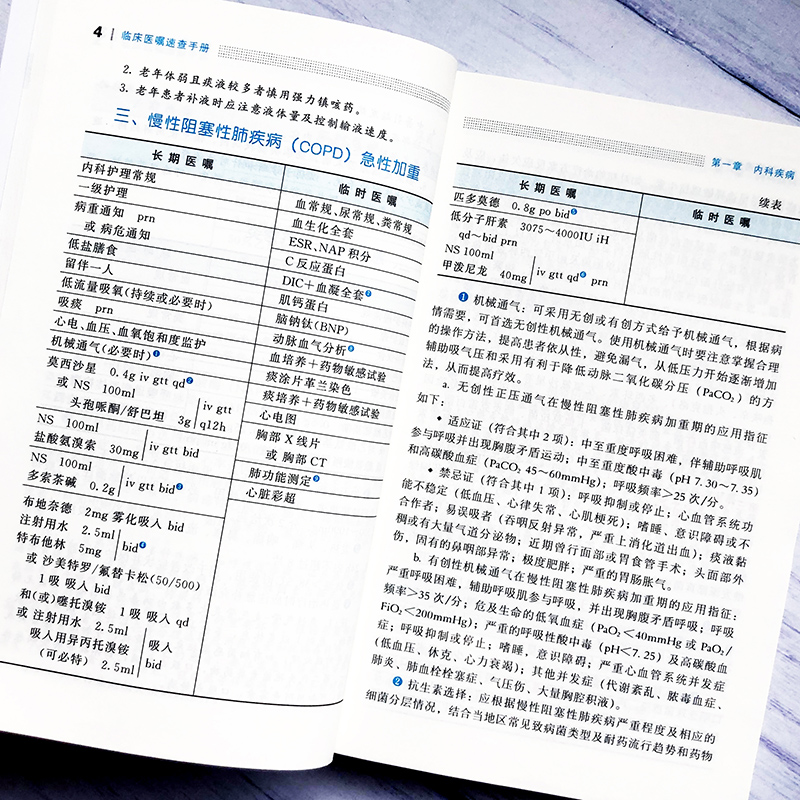 临床医嘱速查手册临床诊疗指南临床诊疗思维内科临床医嘱手册临床疾病概要临床常见疾病常见临床表现的诊断思维临床医学类书籍-图0