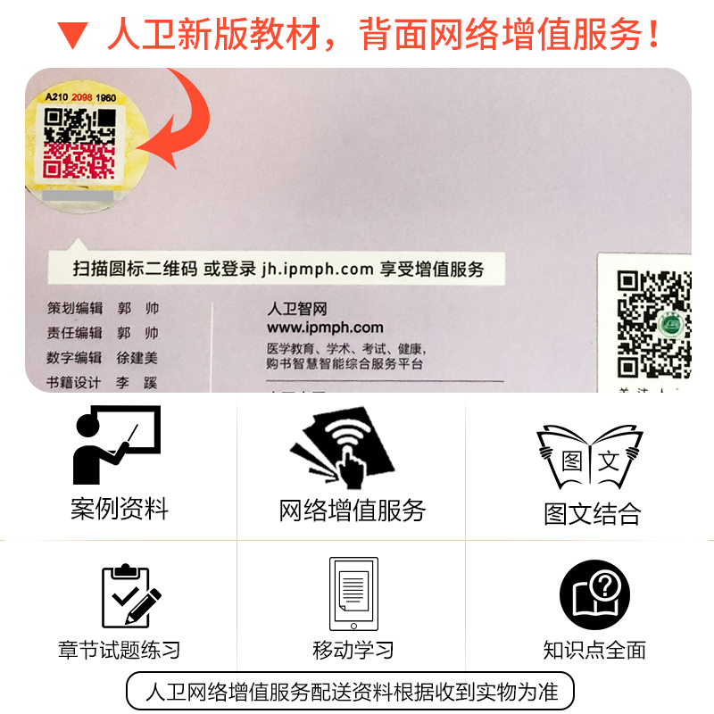 任选】基础护理学第七版人卫本科护理学专业教材7版内科护理学健康评估社区护理管理急危重症儿科妇产科外科护理学导论习题集试题-图2