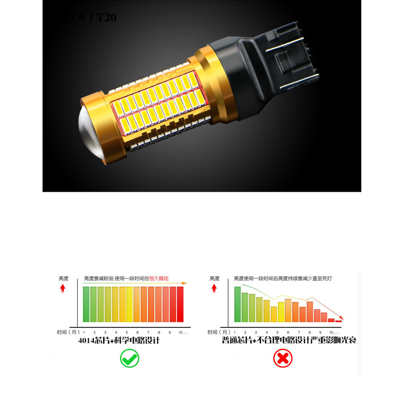 适用于北京BJ40 BJ40L改装超亮led示宽灯日行灯T20 W21/5W-图2