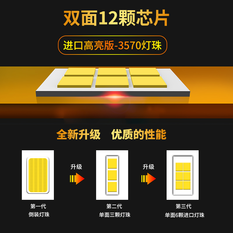 汽车LED大灯55WH1H4H7H11暖白9005hb3超亮4300K暖黄光车灯12v灯泡 - 图2