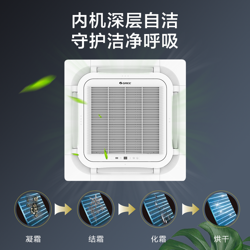 Gree/格力变频冷暖2匹空调天花机商用节能吸顶空调省电客餐厅专用 - 图0