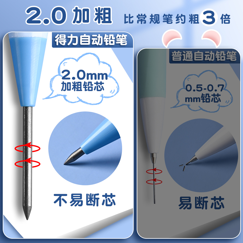 得力2.0自动铅笔刻字小学生专用不断芯开学写不断粗芯2B粗头2比HB一年级礼物免削儿童练字套装按动定制姓名