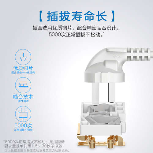 拳王插座空调16a插排插线板大功率4000W多功能电源接线板不带线长-图1