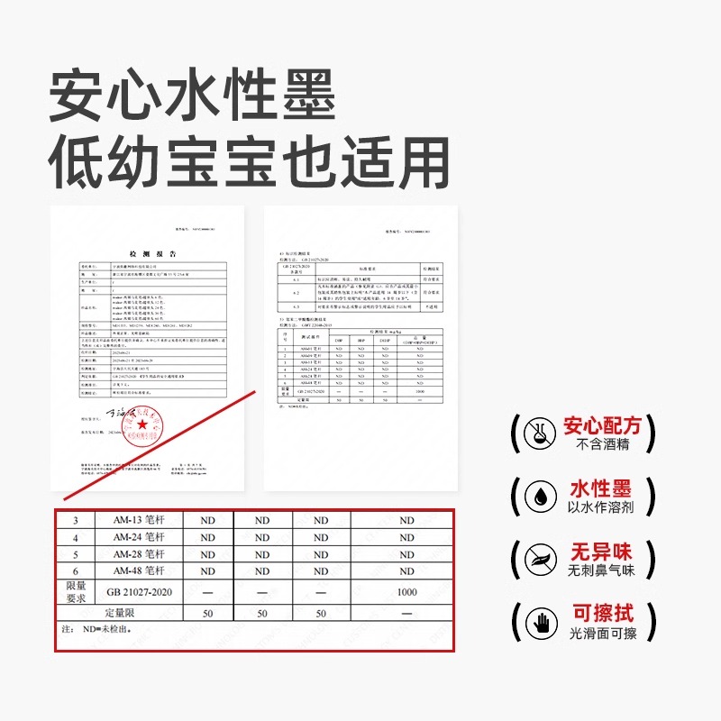 mideer弥鹿丙烯马克笔儿童无毒可水洗彩绘笔不透色小学生彩色画笔速干可叠色水性涂鸦笔美术专用圣诞礼物 - 图1