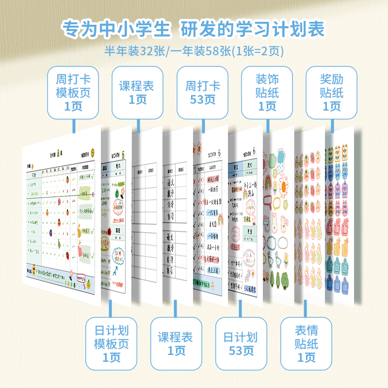 恩米自律学习计划表儿童成长贴纸奖励孩子积分每日学习目标记录本好行为习惯养成小学生假期作息时间管理打卡-图1