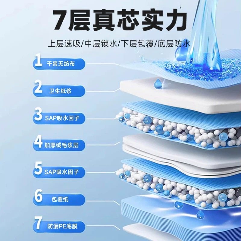 兔子尿垫宠物尿片猫咪粪便清理厕所除臭吸水垫尿不湿竹炭加厚用品,淘宝优惠券,粉丝福利购,淘宝优惠卷