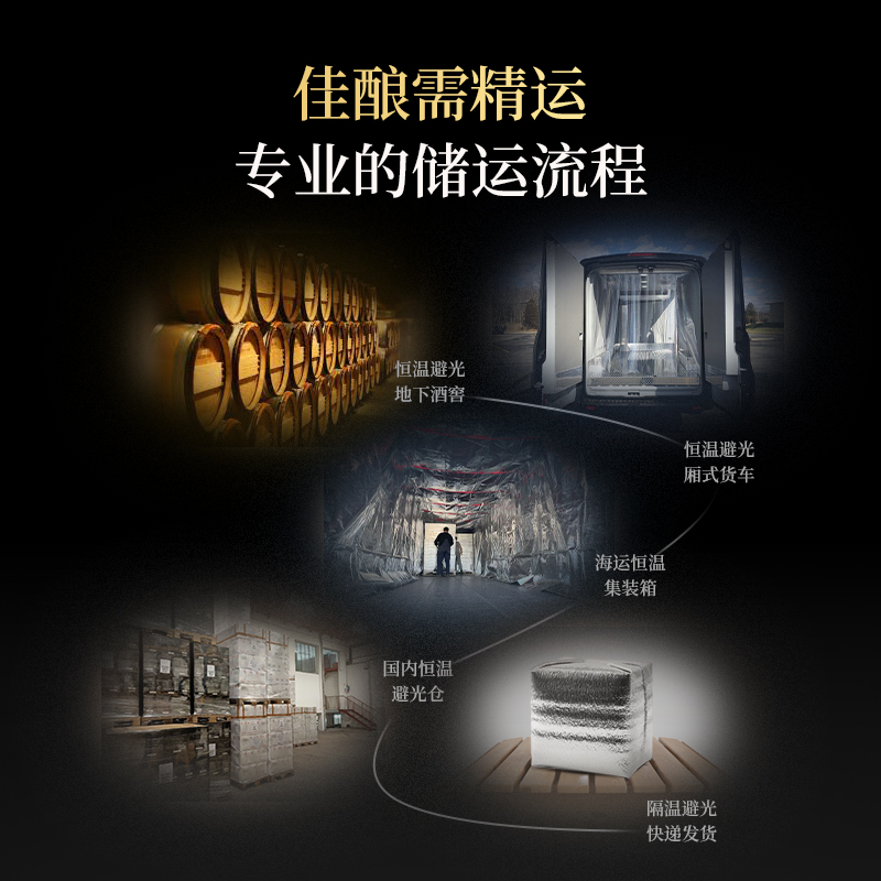 莫斯卡托起泡酒甜白葡萄酒moscato d asti女士气泡果酒小白花6支 - 图3