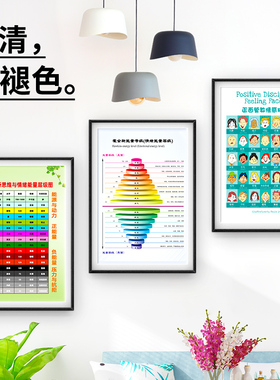 学校办公室贴纸正能量海报纸