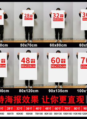 初中化学知识点墙画元素周期表