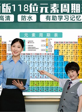 化学元素符号表贴纸海报挂图画