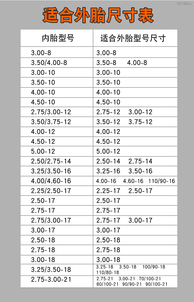 正新摩托车3.50内胎2.50/2.75/3.00/4.00/4.50/5.00-12-17-18一10 - 图0