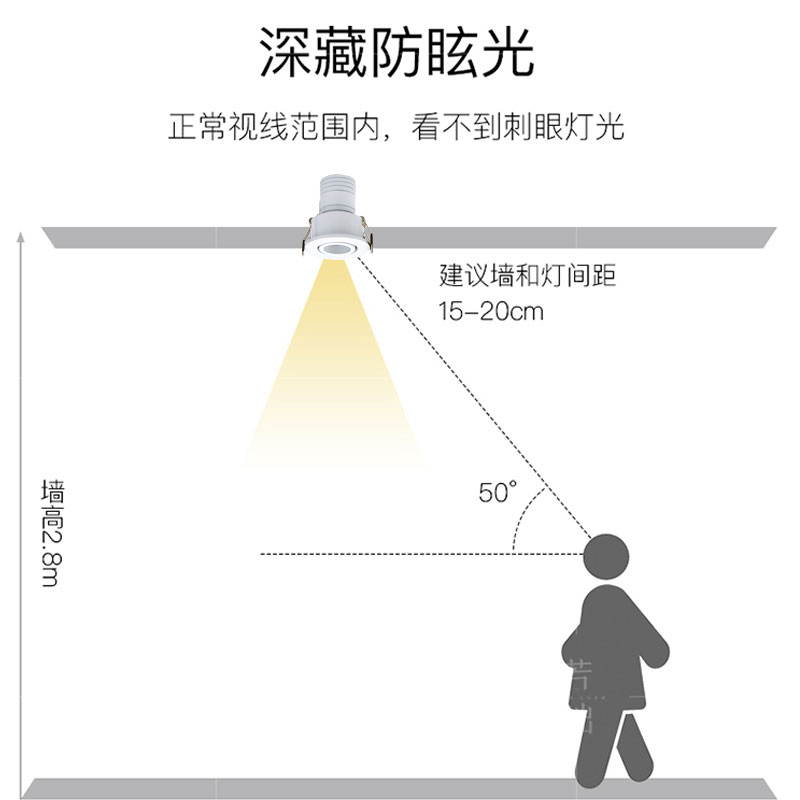 黑色小角度led小射灯可调防眩聚光束角15度开孔3.5公分cm35mm1W3W-图1