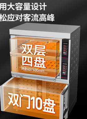 【推荐】乐创双层组合烤箱一体机