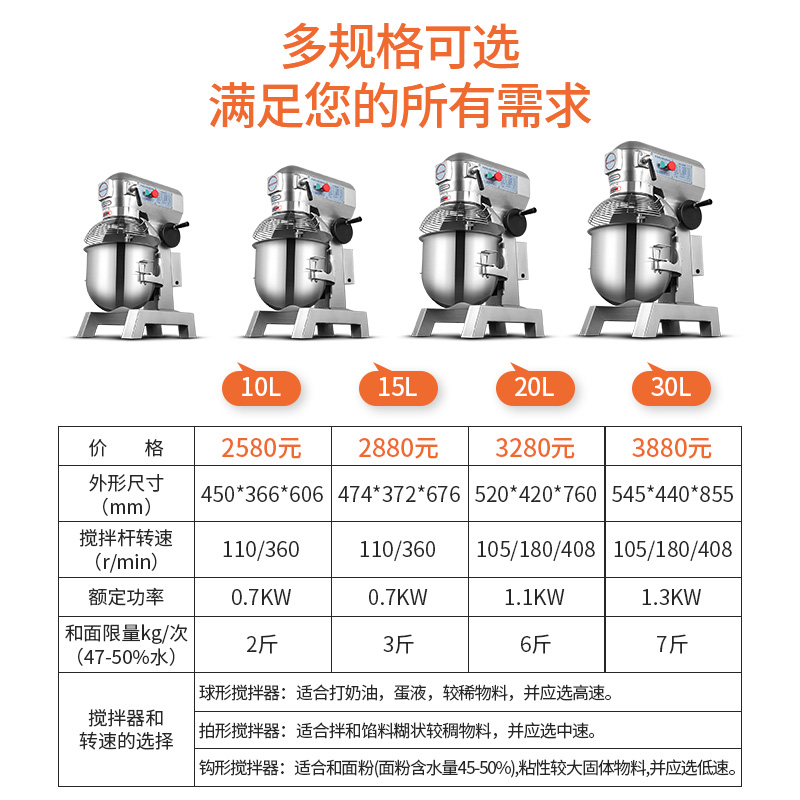 乐创商用和面机打蛋器10升b20升搅拌机打奶油鲜奶机家用厨师机 - 图3