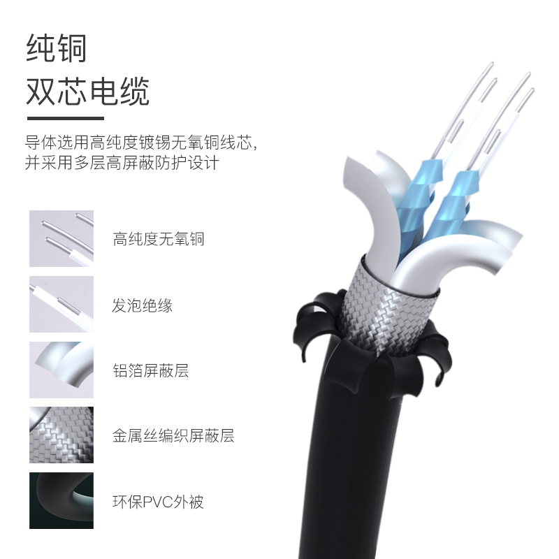 200G QSFP56 无源高速电缆 DAC线缆铜缆  兼容华为 英伟达迈络思mellanox  MCP1650 MCP7H50  QSFP-200G-CUxM - 图2