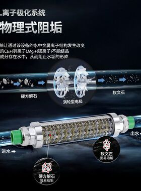 全屋中央水垢水器家用流量阻垢净水器前置无盐软水器软水机过滤器