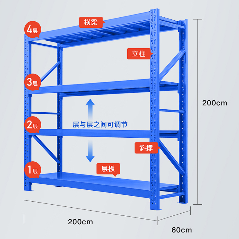 仓储仓库货架库房重型货架家用地下室储物间架快递驿站多层展示架 - 图0