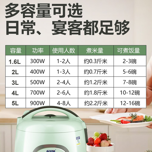 正品半球智能迷你电饭煲1-2人家用宿舍蒸煮小型电饭锅4-5人多功能 - 图2