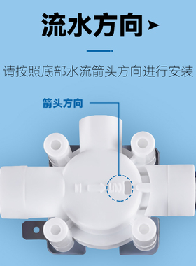 24V净水器废水开关电磁阀