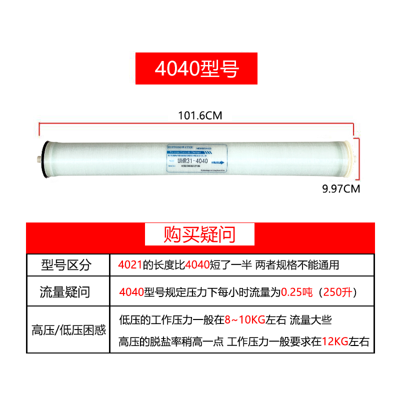 奥维4040/8040工业ro反渗透膜纯水设备高压低压高脱盐大通量滤芯-图1