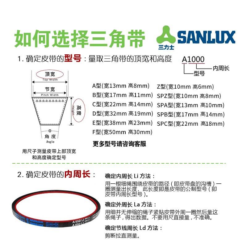 三力士三角带SPZ737/747/750/762/772/774LW防静电耐油热窄V带,淘宝优惠券,粉丝福利购,淘宝优惠卷