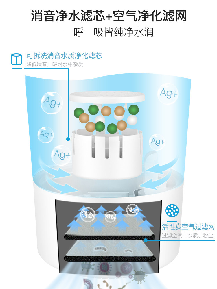 美菱上加水家用静音卧室空调加湿器 meiling美菱立年加湿器
