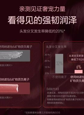 松下纳米水离子护发速干吹风机