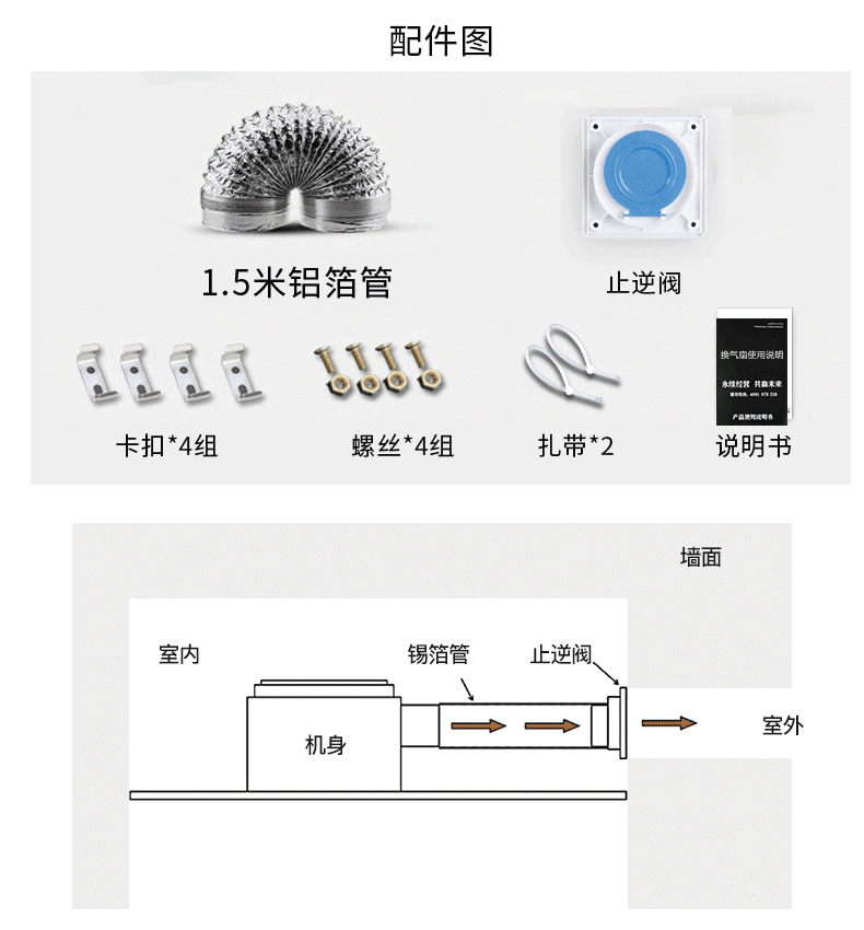 好太太排气扇换气扇集成铝扣板吊顶300x600天花大功率排风扇静音