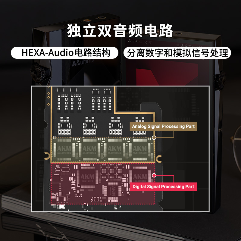 Iriver/艾利和 SP3000T旗舰级hifi无损高清音乐便携播放器发烧MP3 - 图2