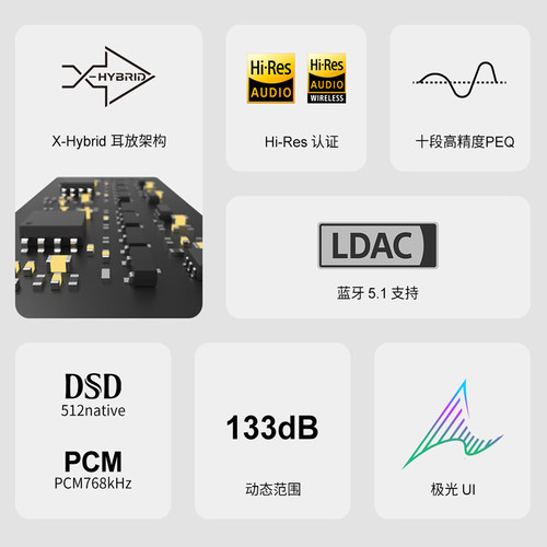 TOPPING拓品DX5II全平衡解码耳放一体机HiFi发烧桌面台放DX5二代 - 图0
