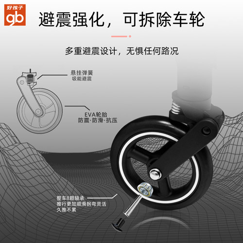 gb好孩子推车婴儿车小情书可坐躺轻便折叠宝宝伞车口袋车遛娃神器 - 图2