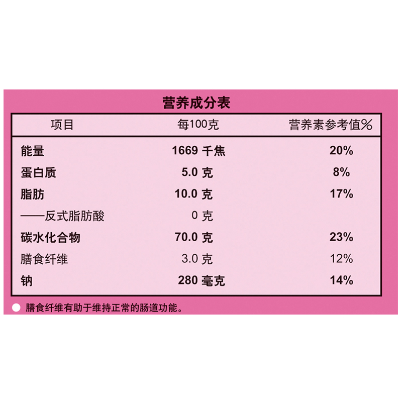 皇味女人营养早餐牛奶红枣芝麻麦片即食谷物冲饮免煮燕麦片700g*2-图1