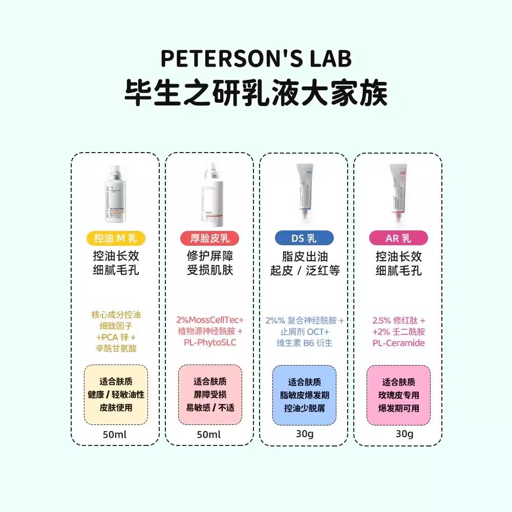 毕生之研厚脸皮乳DS/AR乳清爽修护屏障修护面霜舒缓保湿修红正品,淘宝优惠券,粉丝福利购,淘宝优惠卷