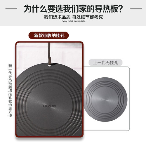 乐扣乐扣煤气灶导热板家用天燃气解冻神器隔热盘加防烧黑片烧焦垫 - 图0