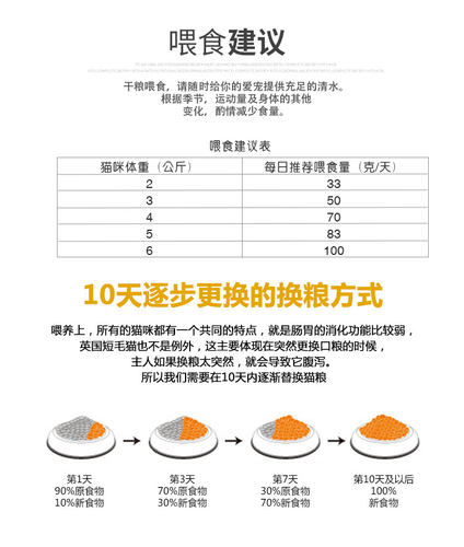 无毛猫专用鱼籽猫粮宠之初成幼猫咪3斤天然粮加拿大斯芬克斯包邮 - 图1
