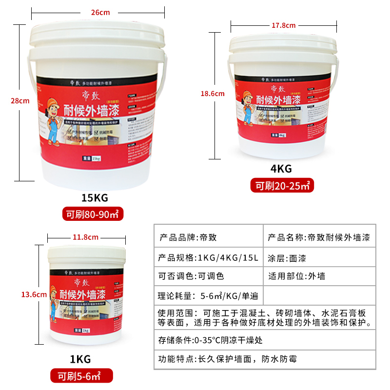 外墙漆防水防晒专用油漆别墅自刷涂料户外自喷墙漆室外真石漆修补 - 图2