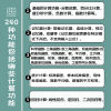 Deli scientific calculator for postgraduate entrance examination!