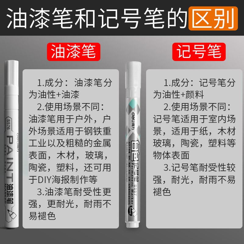 得力油漆笔白色记号笔补漆笔防水防油工业不掉色轮胎笔丙烯笔马克笔金色银色涂鸦笔油性笔彩色专用黑色红色 - 图0