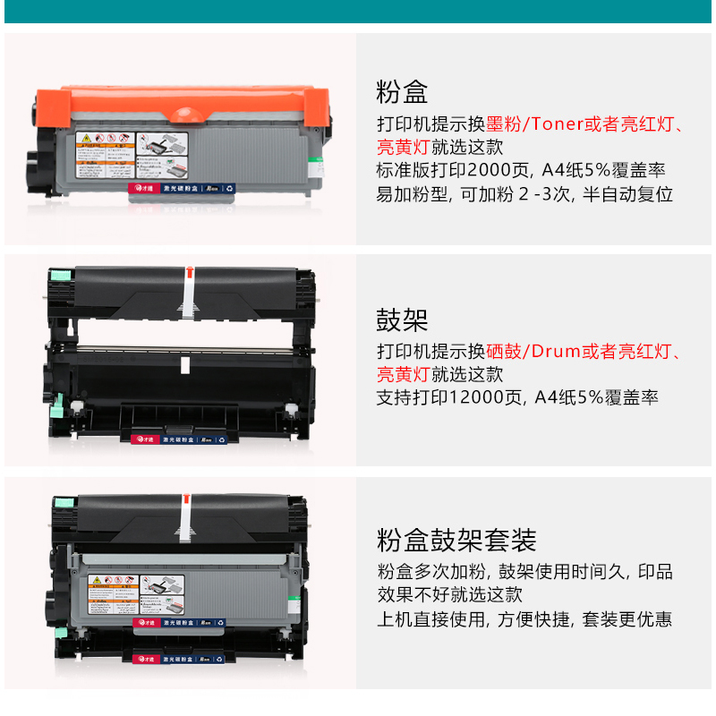 联想M7605D硒鼓LT2451h粉盒M7655DHF M7615DHA LJ2655DN LJ2605D - 图2