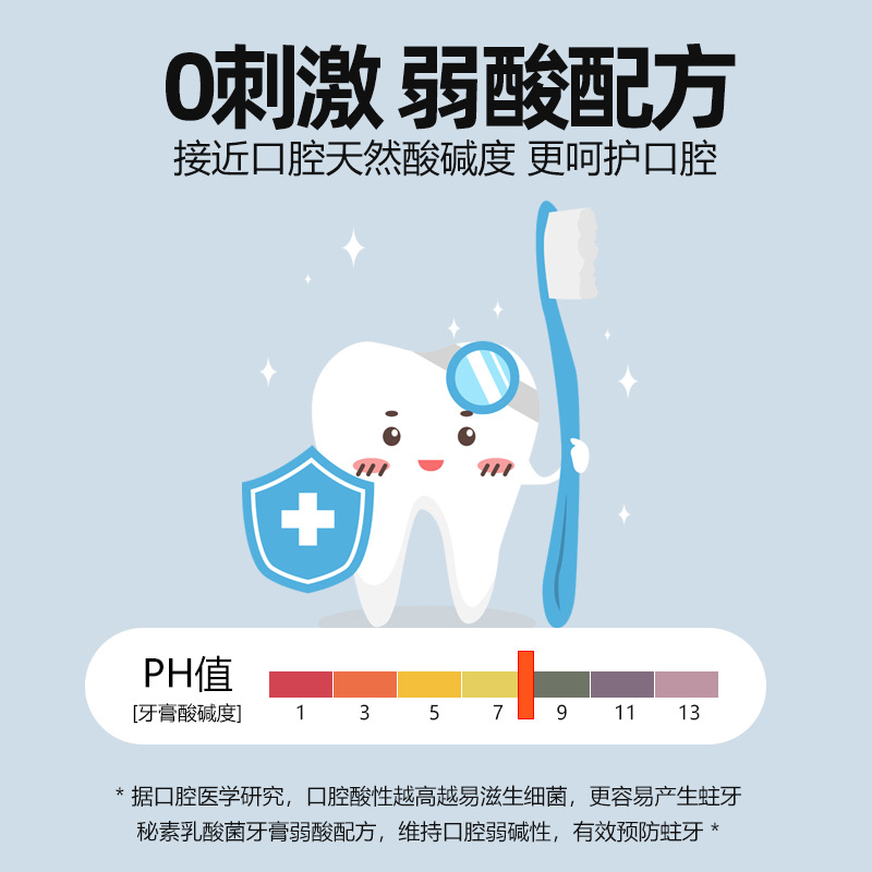 日本秘乳酸菌牙膏125g去黄除口臭去牙渍舒敏持久清新原装进口