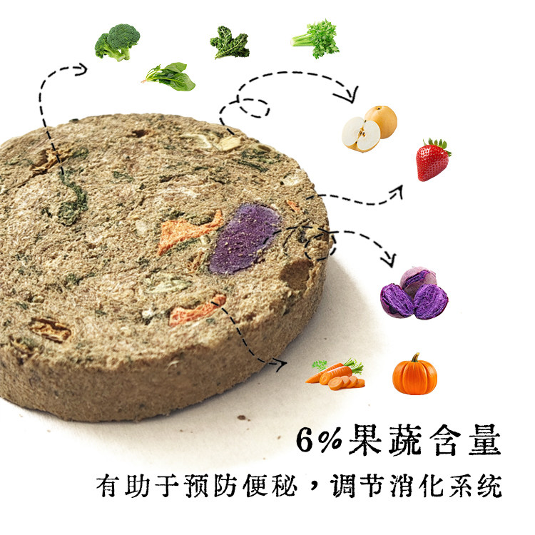 【黑氏】自悠自在单一鸭肉果蔬全价无谷犬狗主食冻干HPP杀菌肉饼,淘宝优惠券,粉丝福利购,淘宝优惠卷