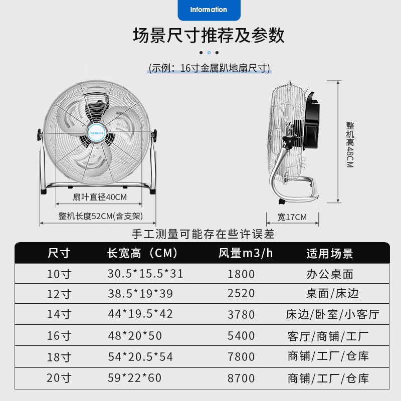 怒虎工业电风扇趴地扇强力电扇大功率落地扇家用台扇坐地台式爬地-图3