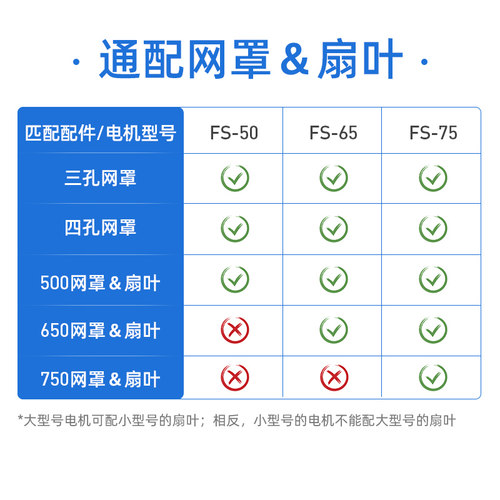 志高工业风扇强力电机马达大功率落地壁挂壁扇牛角扇壁扇机头配件 - 图2