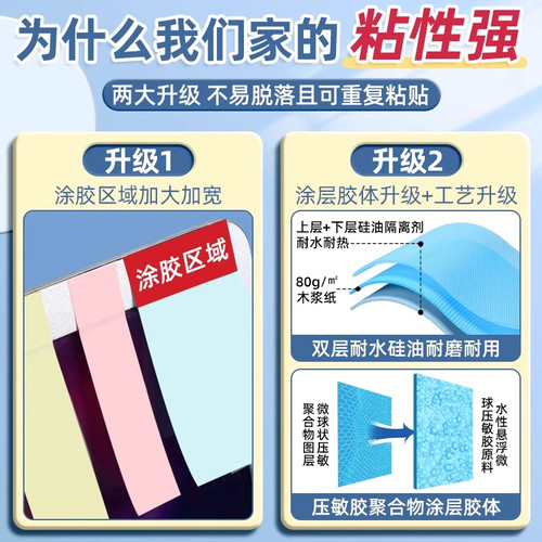 晨光便利贴学生用便签纸n次贴便利签标记便利贴小条便签本小本子标签贴可撕便签纸留言粘性强网红ins记事贴 - 图0