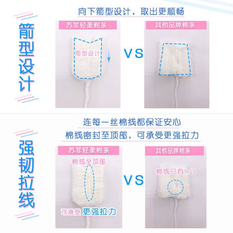  苏菲海外卫生棉条