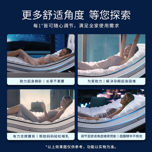 【线下同款】Serta/舒达爱悦电动三件套线下icomfort系列智能床垫-图2