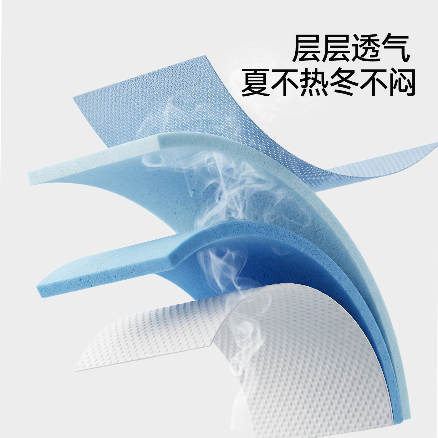 风轻垫 | Serta舒达记忆棉床垫薄款学生专用垫宿舍单人榻榻米褥子