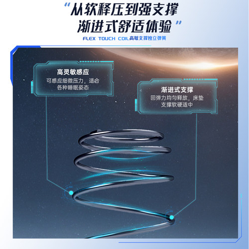 【政府补贴】Serta/舒达梦享A1/A2/88Z电动Ai智能床三件套多功能 - 图3