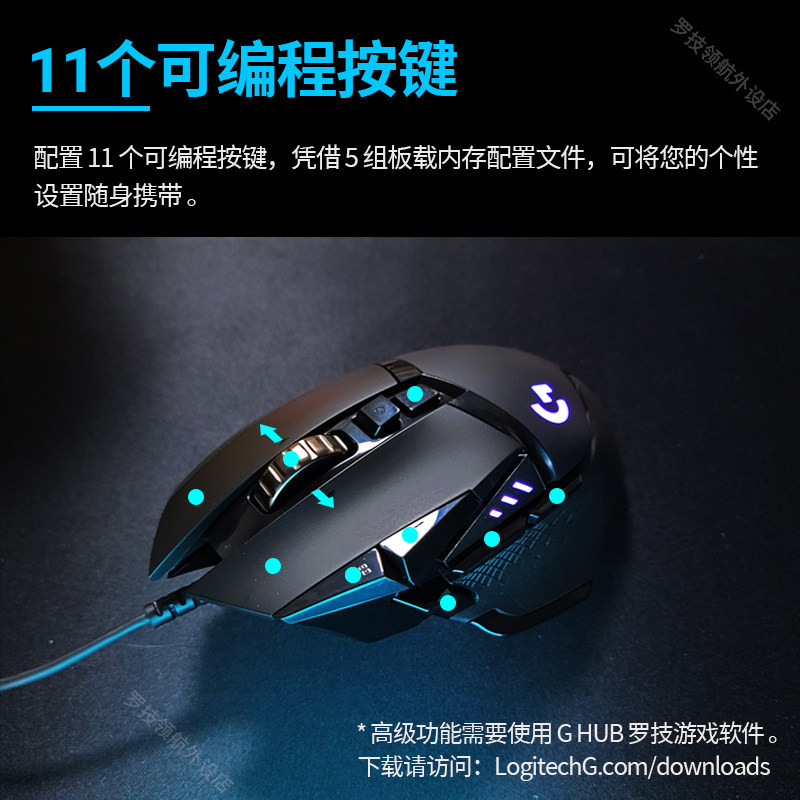 【热销爆款】罗技G502HERO电竞鼠标游戏电竞吃鸡打瓦用电脑编程
