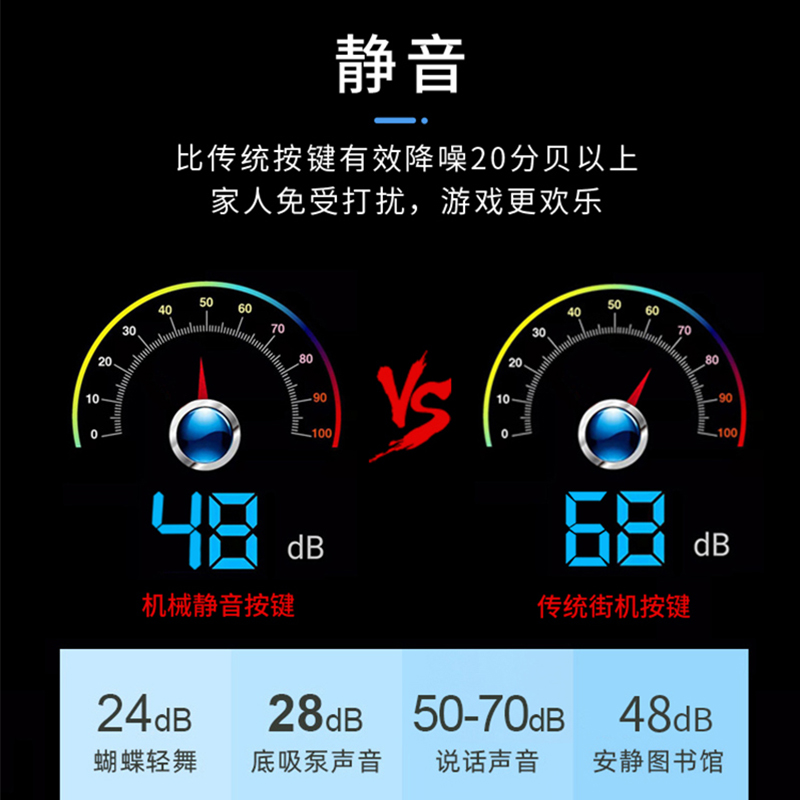 拳霸重力机械轴快速静音街机按键短行程30/24mm卡式按钮街机配件 - 图0